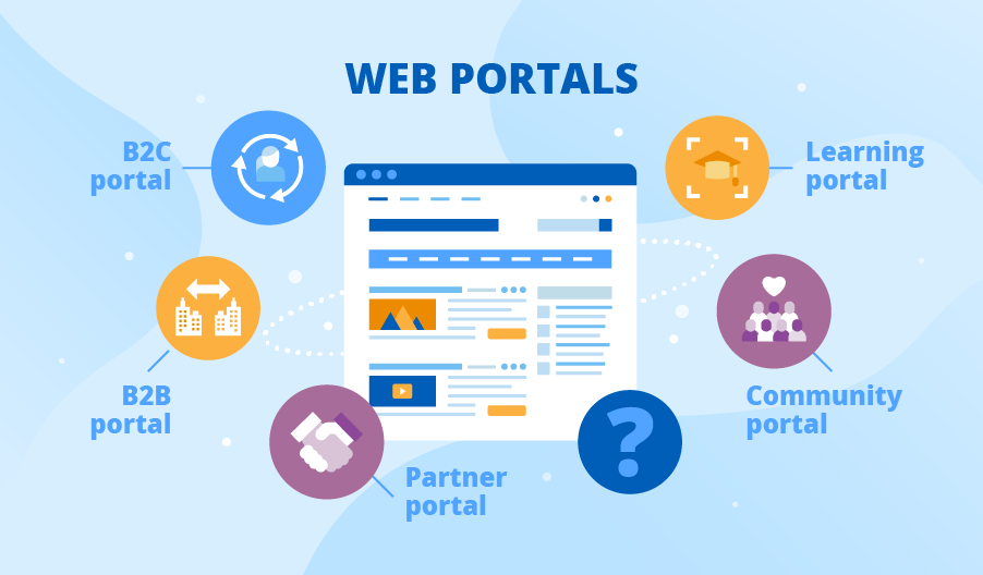 Web Portal Development
