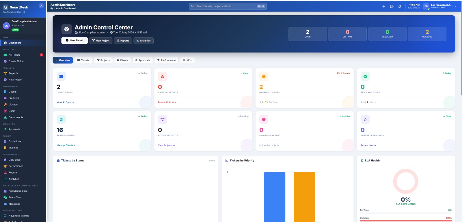 SmartDesk Helpdesk &amp; Staff Management System